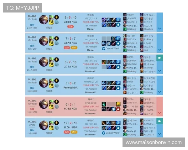 百家乐庄闲胜率分析详解助你更好把握游戏节奏和赢面