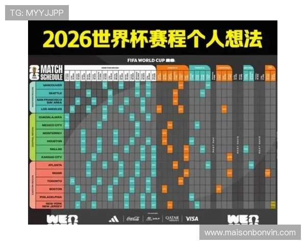 2026年世界杯赛程表最新信息一览，帮助球迷提前掌握比赛时间