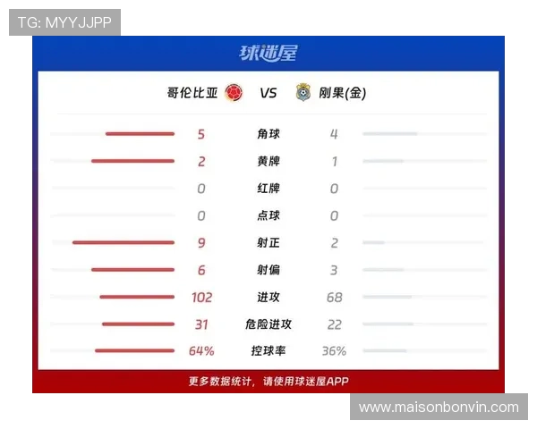 世界杯哥伦比亚对阵民主刚果比赛手机直播时间及赛前预测分析